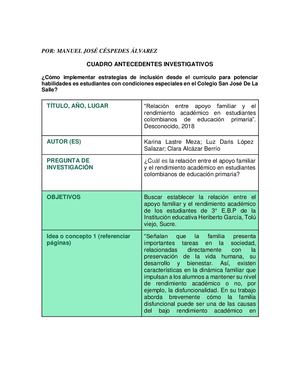Fichas Bibliograficas Caracterización De La Familia Manuel J Cespedes