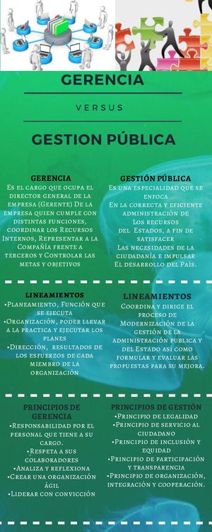 Infografia Luissana