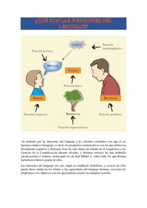 Las Funciones Del Lenguaje