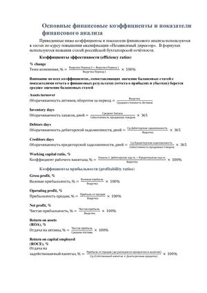 Основные финансовые коэффициенты.