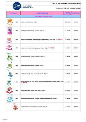 Lista LATAPY Nº 2 2019