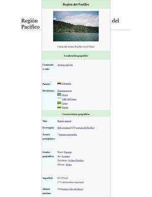 Región Del Pacífico