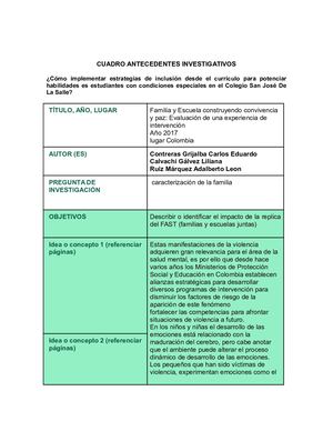 Fichas Bibliograficas Caracterización De La Familia Sofia Herrera