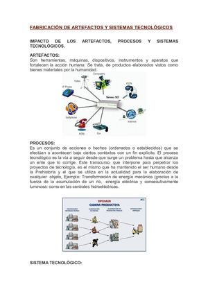 evolución de la  tecnología