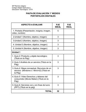 Pauta De Evaluación 1° Medio Pdn