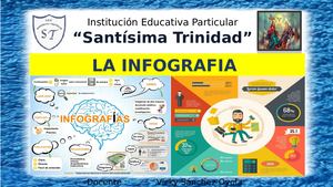 La Infografia
