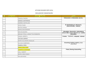 Delitos Informáticos