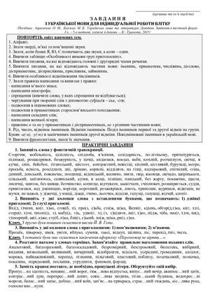 ЗАВДАННЯ на літо 2019