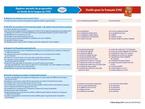 Outils pour le français CM2 - Repères de progression 2019