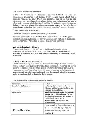 Qué Son Las Métricas En Facebook