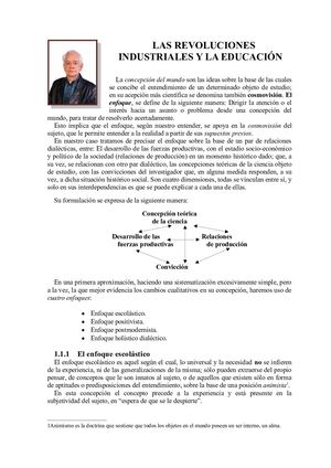 Las Revoluciones Industriales Y La Educación
