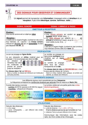 Calam o 3 C10 Des Signaux Pour Observer Et Communiquer 