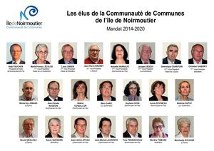 Trombinoscope Elus 20190612