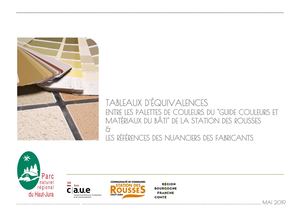 Guide couleurs - Station des Rousses : Tableau d'équivalences