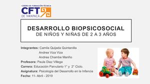 Desarrollo Biopsicosocial de niños y niñas de 2 a 3 años
