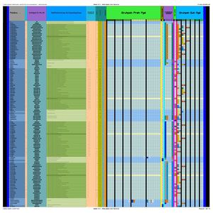 { Matriz Lexical Dimaeh } Verbal V Imp Extend Tides Final ] Depur Tensorial Popas R Or 0
