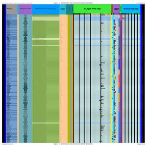 { Matriz Lexical Dimaeh } Verbal V Imp Extend Tides Final ] Depur Tensorial Popas R Or 6