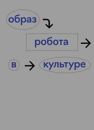 Образ робота в культуре