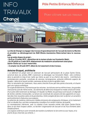 Fiche travaux pôle Petite Enfance/Enfance