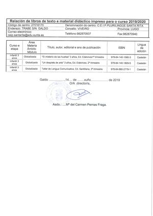 Libros De Texto 2019 20