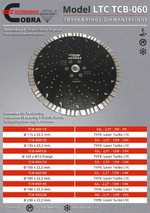 Klinge Specifikationer