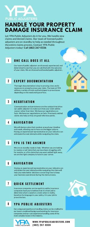 Handle Your Property Damage Insurance Claim