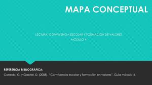 Mapa Conceptual Convivencia Escolar Y Formación De Valores