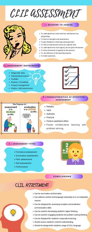 Calaméo - Clil Assessment Infographic