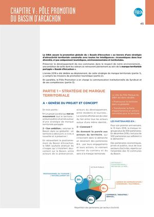 Missions 2018 Du Pôle Promotion Du SIBA