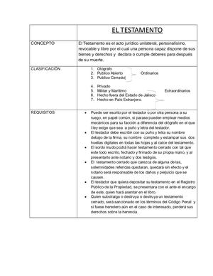 El Testamento Andrea Veronica Aguirre Garcia