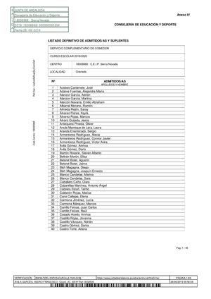 Listado Definitivo Admitidos Servicios