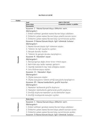 Batmayan Gemi ÜLKÜ.