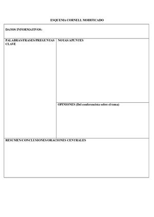 Esquema Cornell Modificado