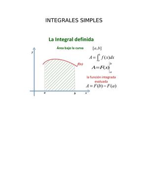 Integrales Simples