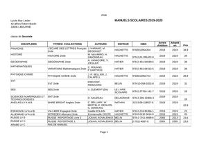 Manuels Scolaires 2019 2020