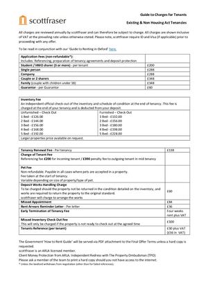 Guide To Charges For Tenants Existing & Non Housing Act Tenancies