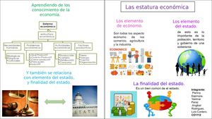 Revista de estructura económica.