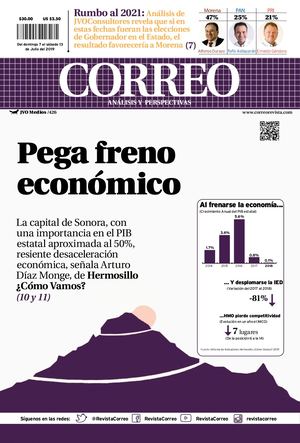 Revista Correo 426