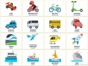 Ud 10 Medios De Transporte