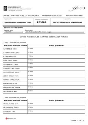 Listaxe Provisional Fondo Solidario de libros de texto.Curso 2019-20
