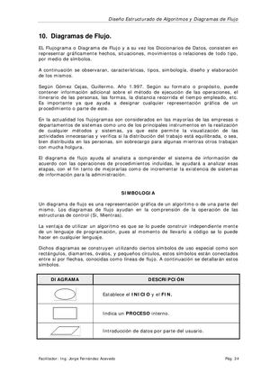 Diagramas De Flujo