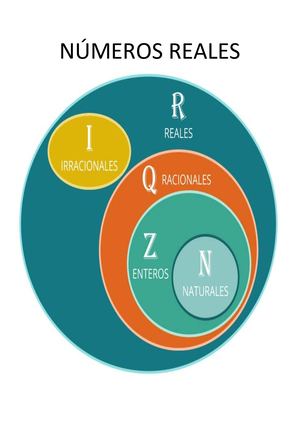 Libro Matematicas Unidad Tres