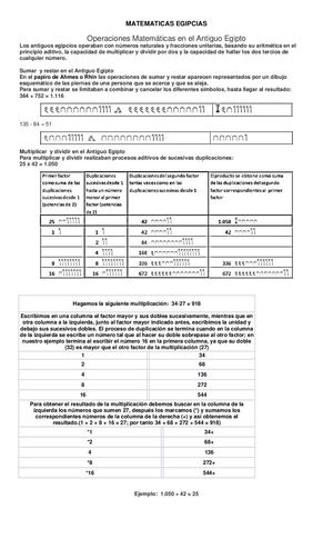 Matematicas Egipcias