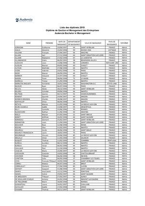 Liste Des Diplomes Bachelor 2019