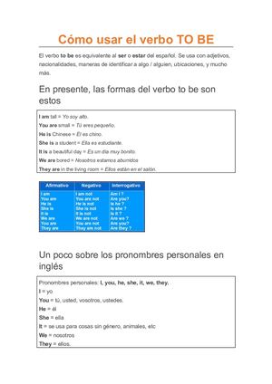 Cómo Usar El Verbo To Be Taller De Carlos Delgado