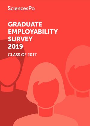 GRADUATE EMPLOYABILITY SURVEY 2019