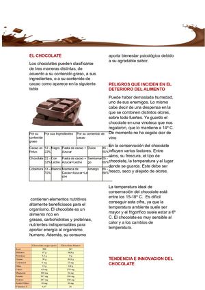 El Chocolate