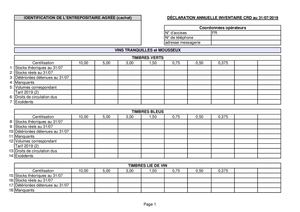 Modéle Dai Crd Pour Dépôt Papier