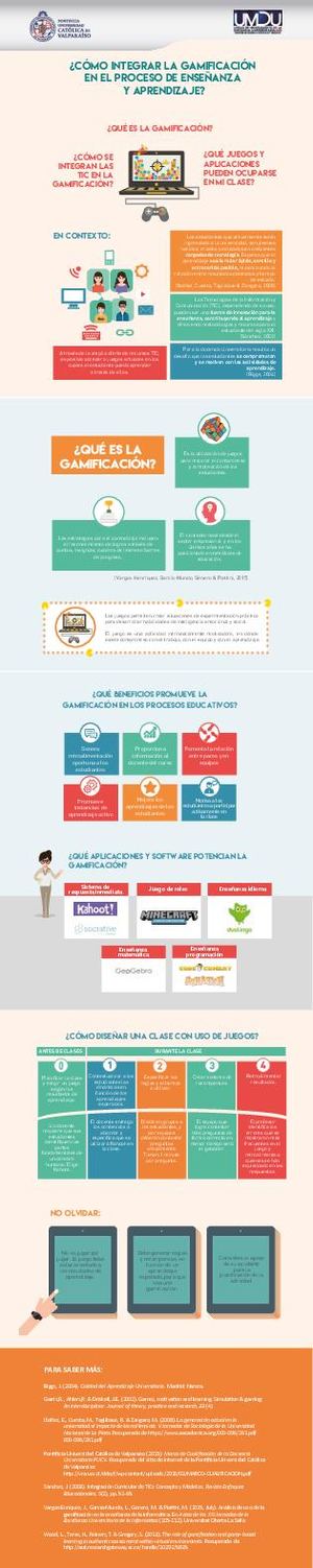 Gamificacion