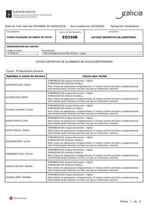 Listaxe Definitiva De Admitidos Fondolibros